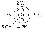 M12-5,0-W-5