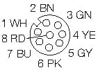 M12-5,0-W-8/S366